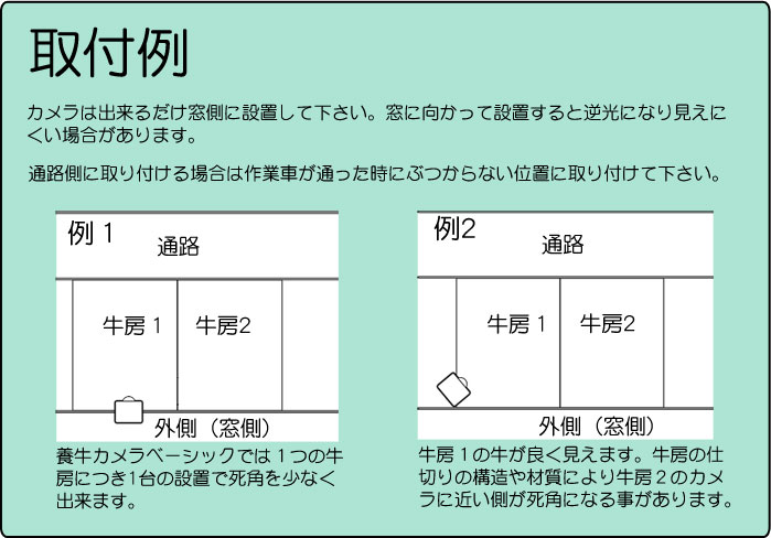 養牛カメラベーシック取り付け例