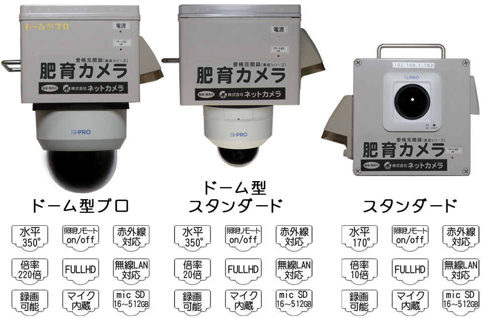 肥育カメラシリーズ